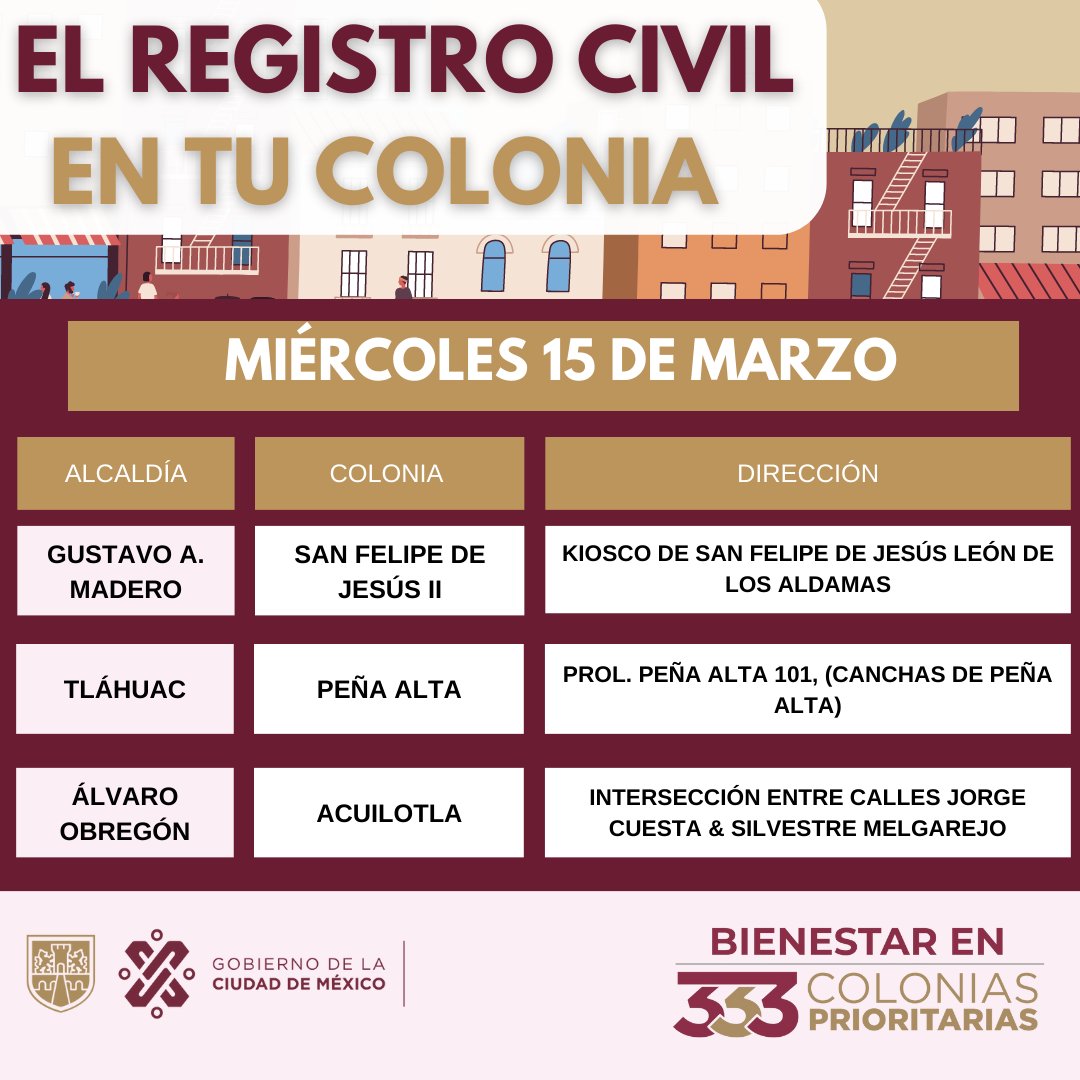 Registro Civil Horario