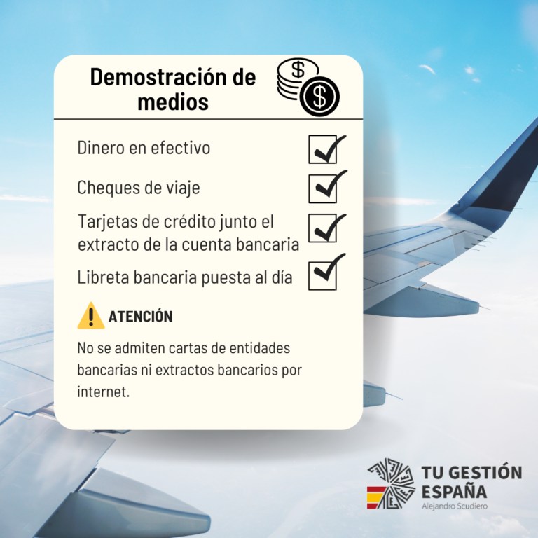 Requisitos Para Viajar A España Desde UK 2024