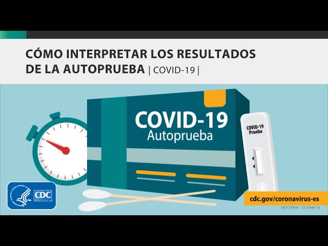 Resultados Coronavirus Ins Gob Pe