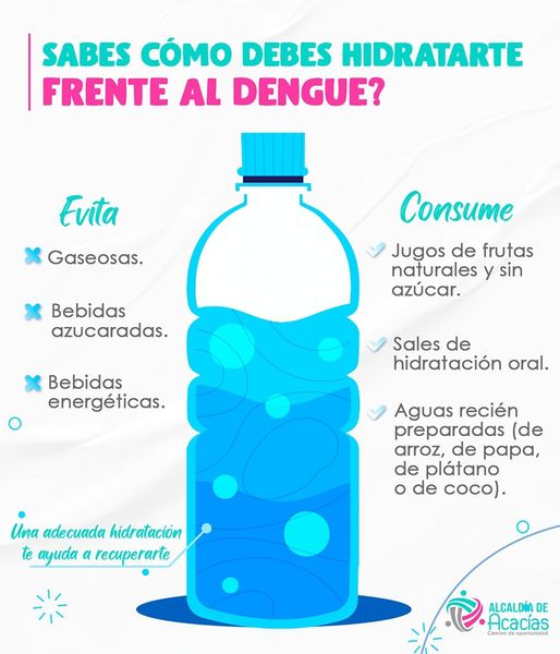 Si Tengo Dengue Me Puedo Bañar Con Agua Fría
