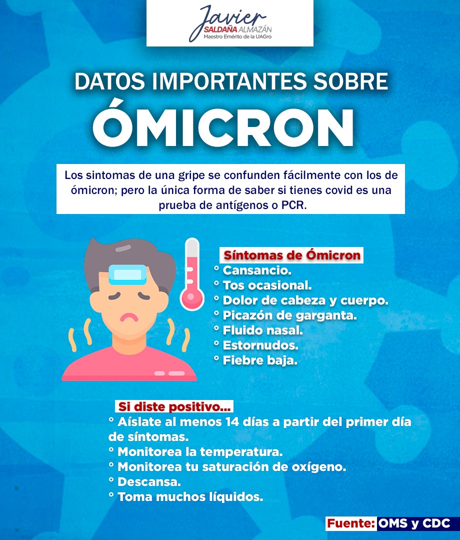 Sintomas Del Covid Cuarta Ola