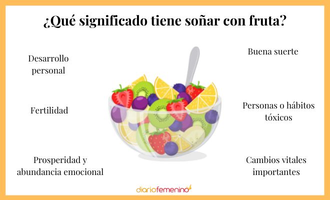 Soñar Con Frutas Grandes Y Hermosas