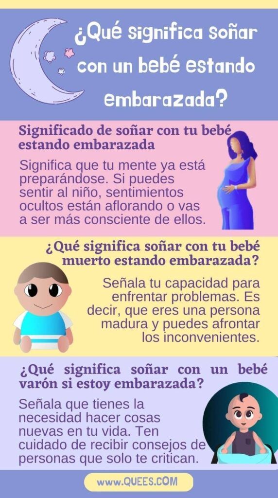 Soñar Que Estoy Embarazada Y Voy A Dar A Luz