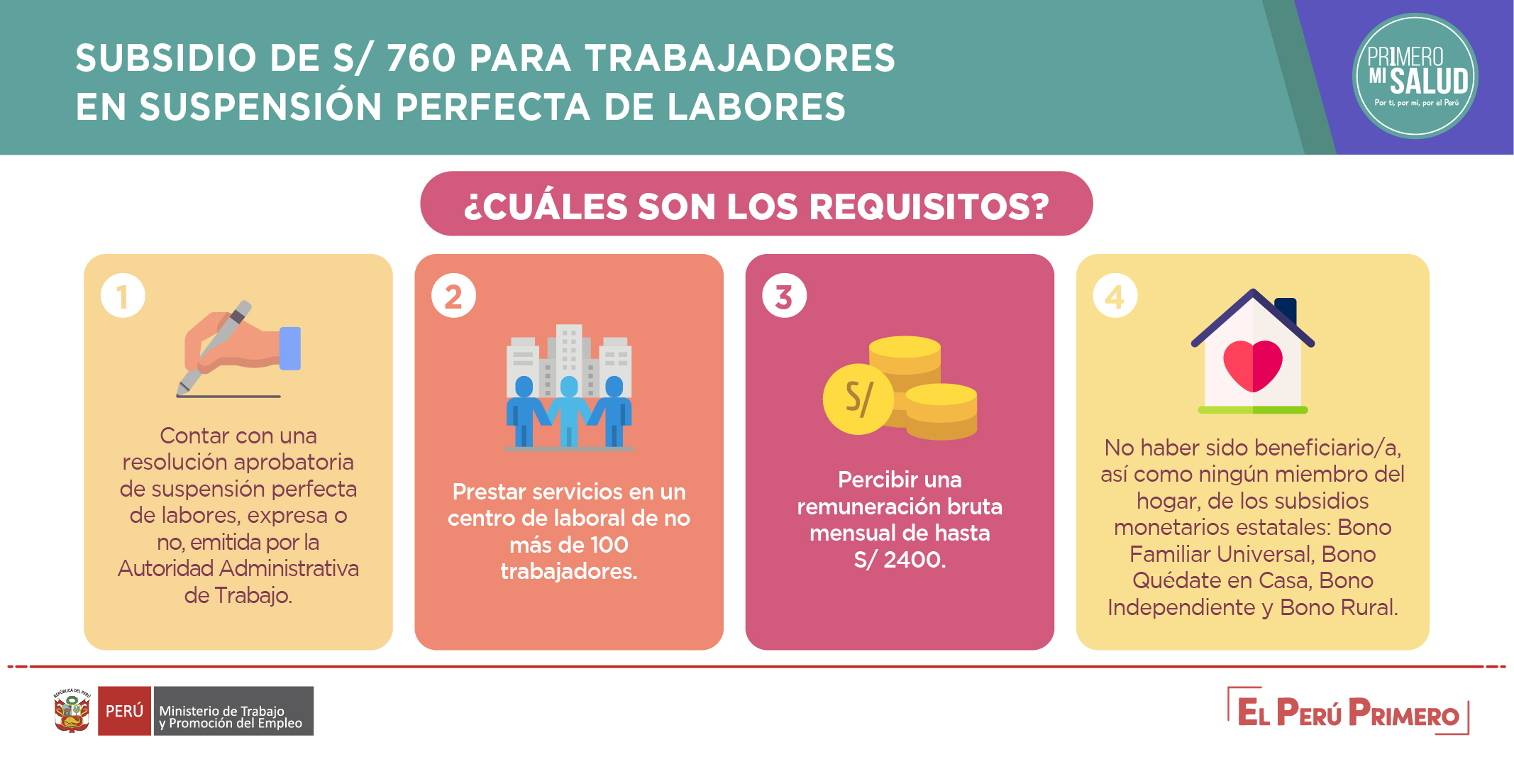 Suspensión Perfecta De Labores Bono