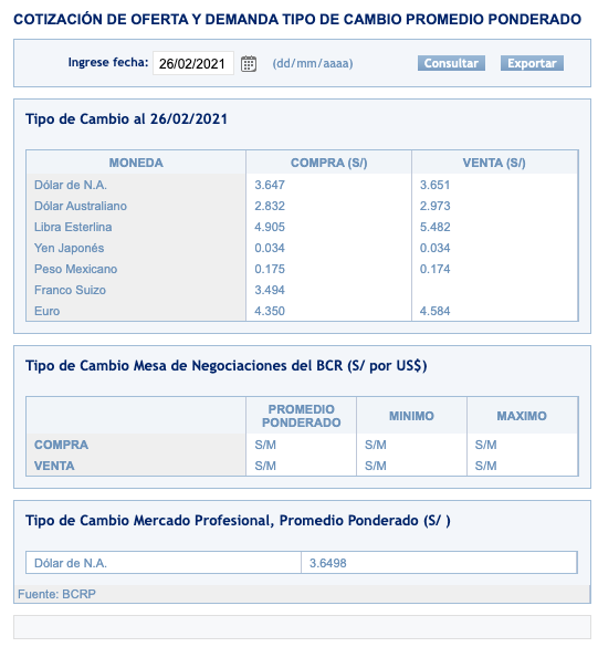 Tipo De Cambio Sbs Contable