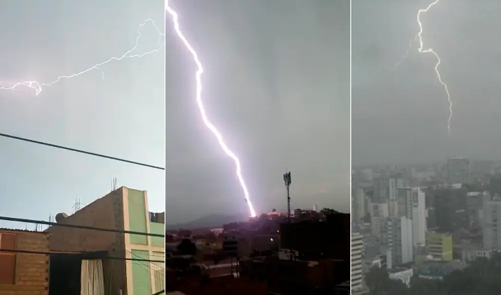 Truenos En Lima Hoy 2021