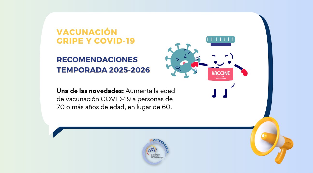 Vacunacion Covid Peru Mayores De 70 Años