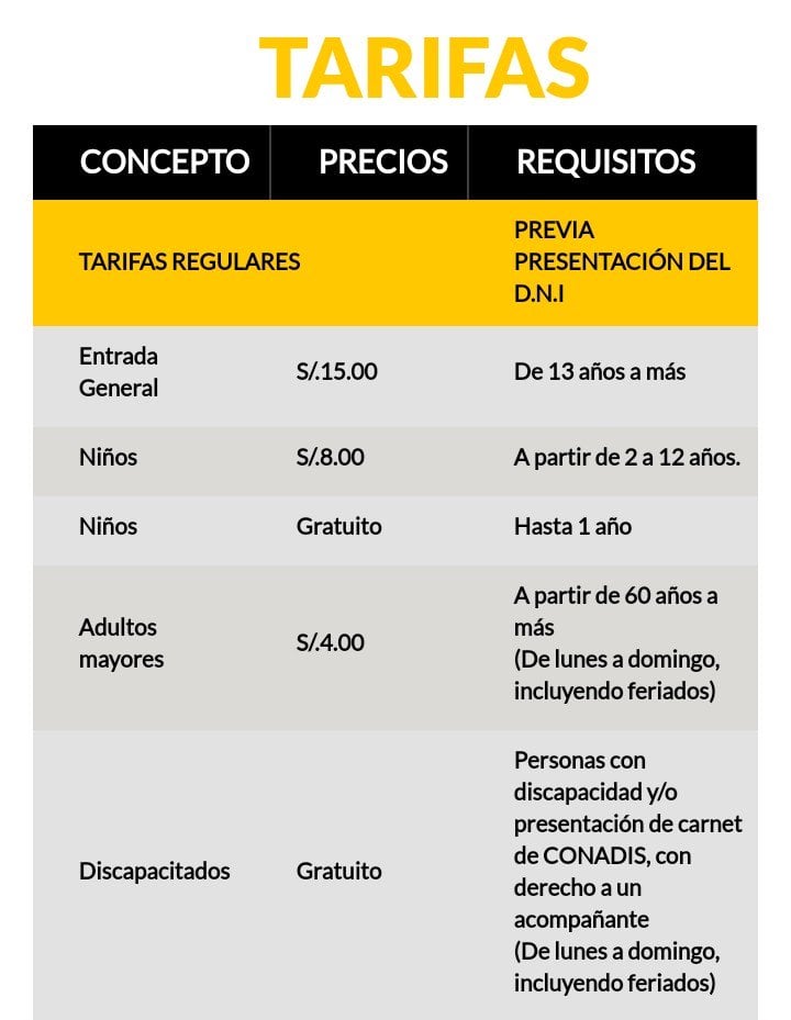 Cuanto Esta La Entrada Al Parque De Las Leyendas