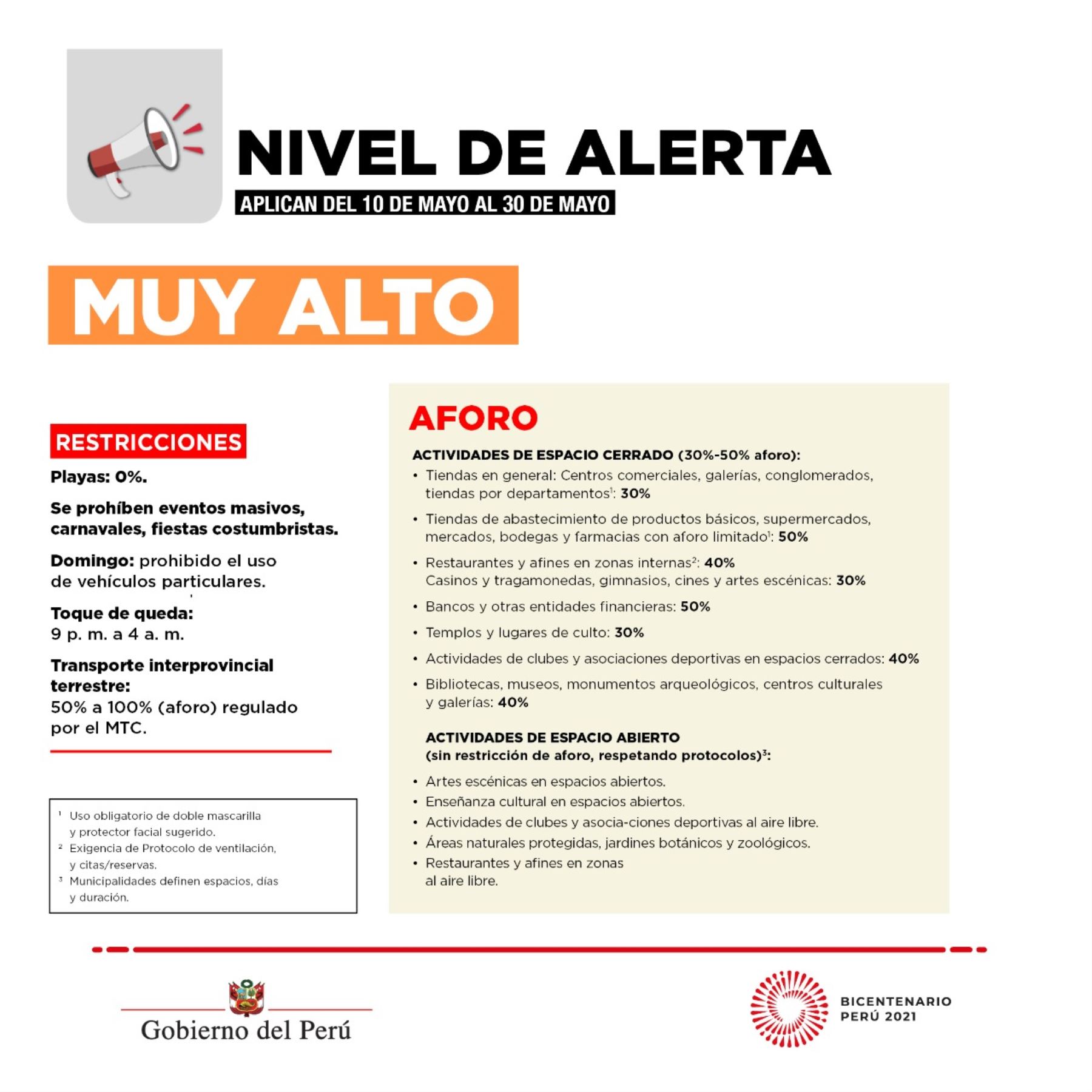 Domingo 16 De Mayo Se Puede Salir