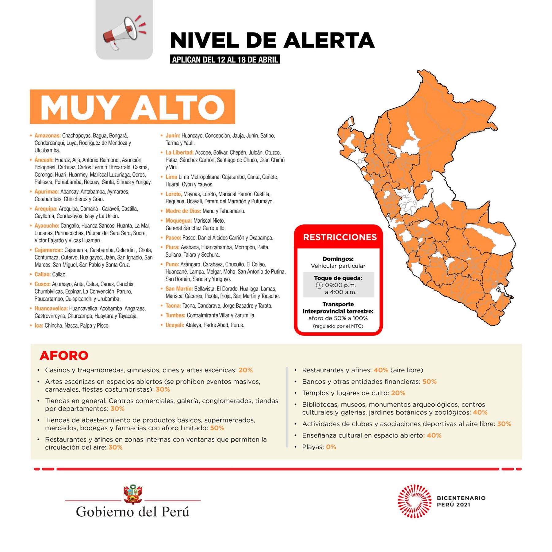 Domingo 18 De Abril 2021 Se Puede Salir