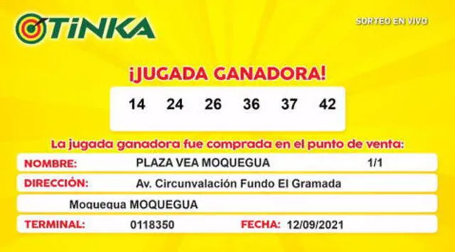 Ganadores De La Tinka 2021