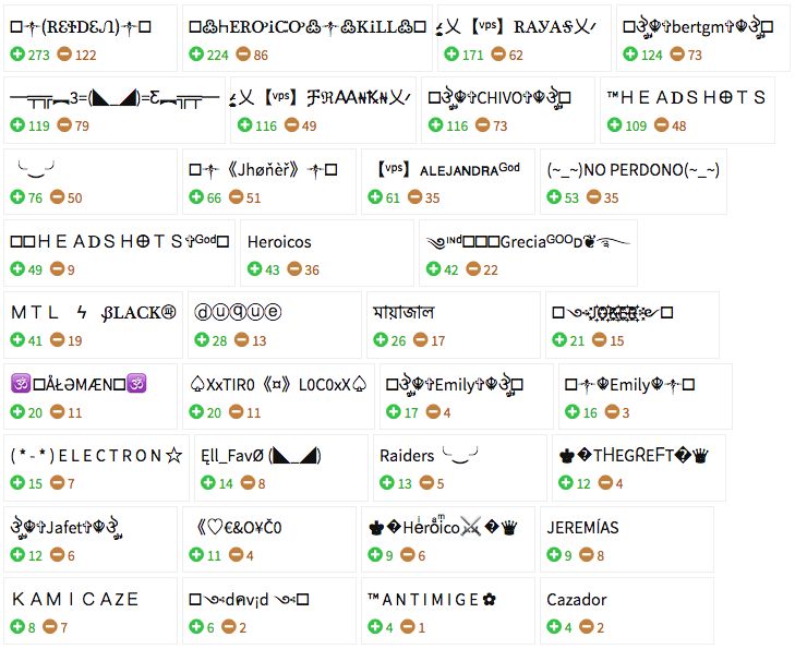 Nombres Para Free Fire De Mujer Que Nadie Tenga