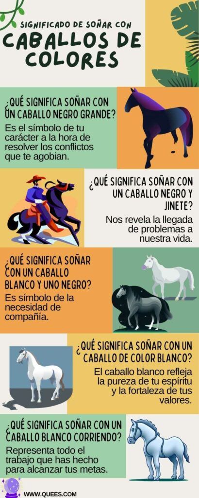 Que Significa Soñar Con Caballos
