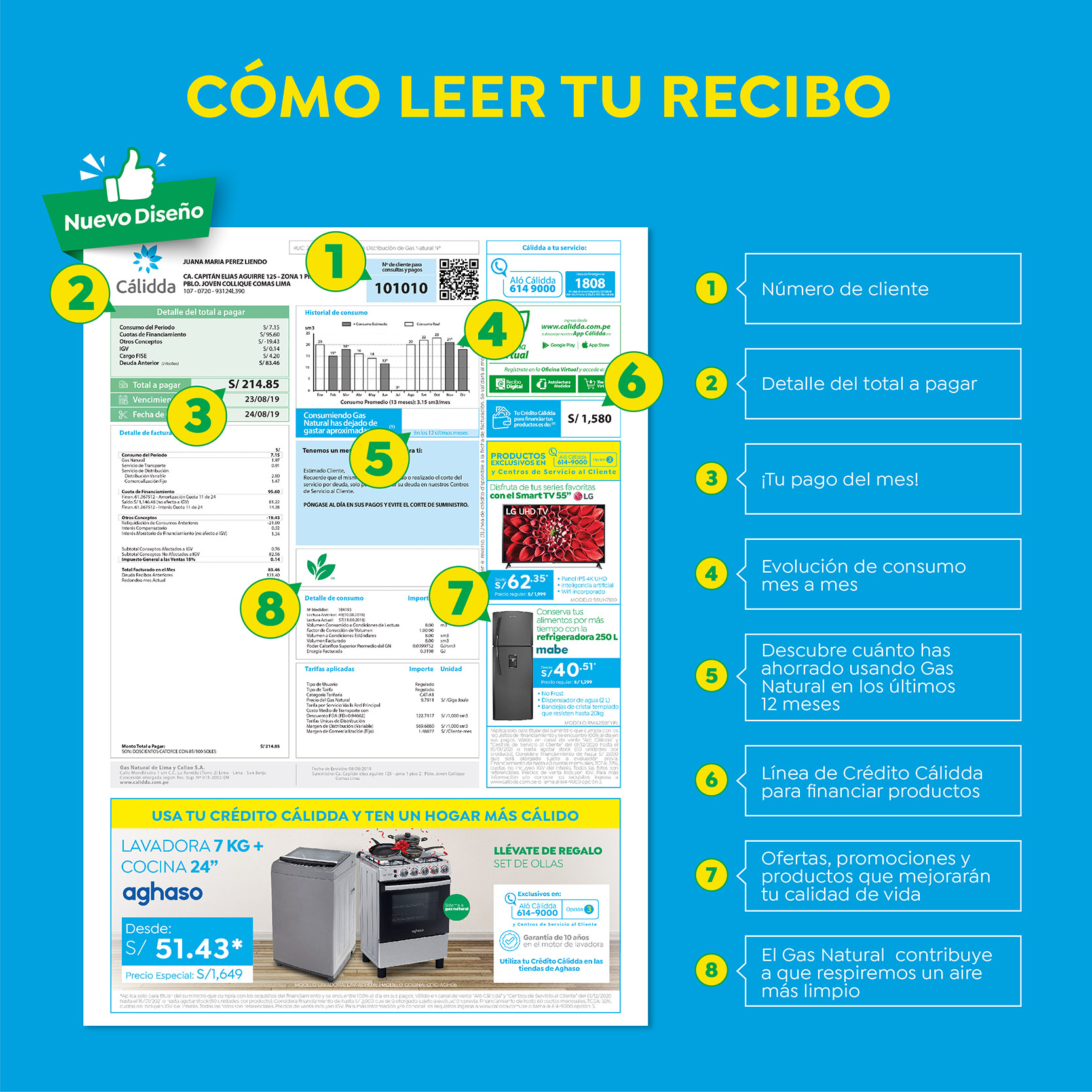 Ver Mi Recibo De Gas Cálidda