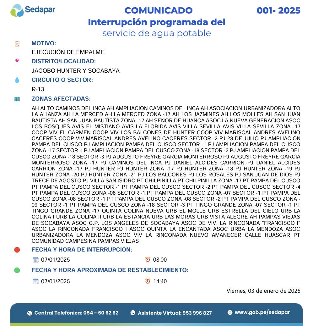 Corte De Agua Hoy En Arequipa 2025