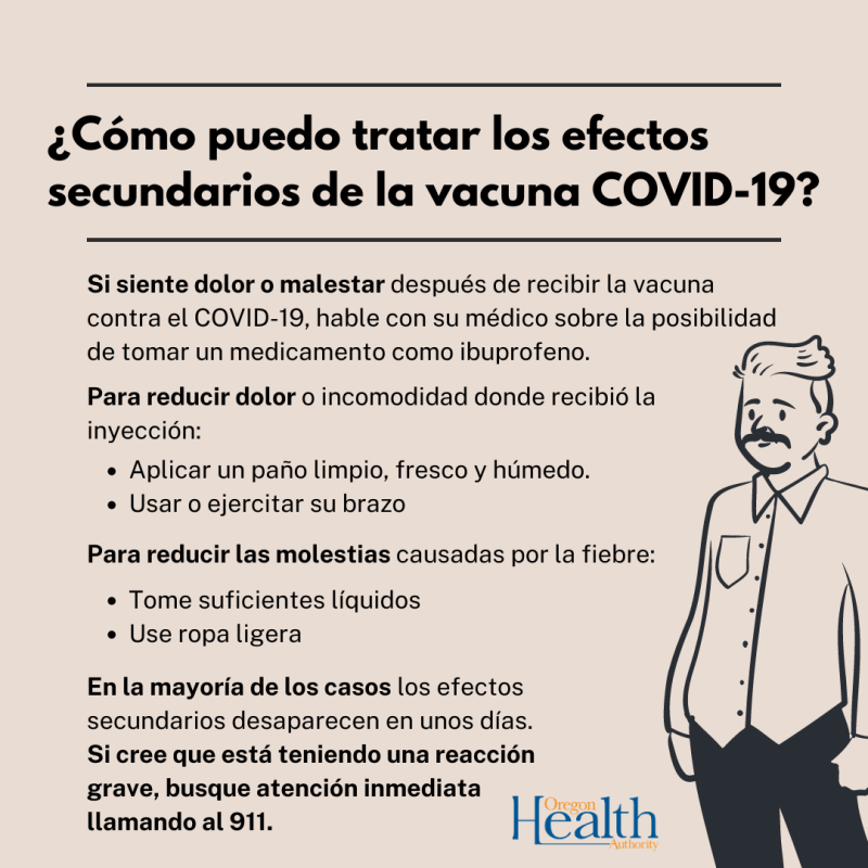 Efectos Secundarios De La Vacuna Contra El COVID