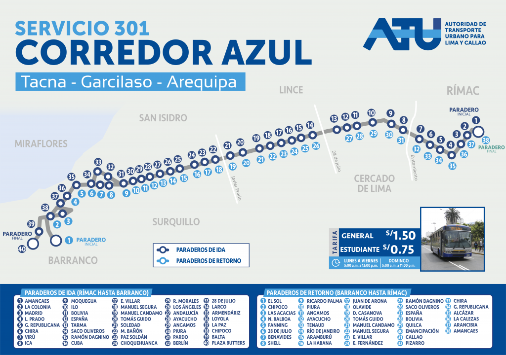 Hasta Que Hora Funciona El Corredor Azul