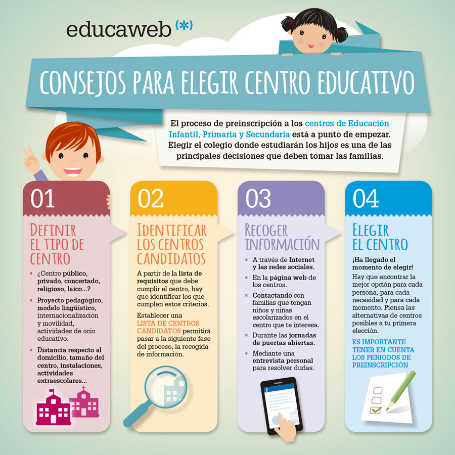 Qué Es Primaria