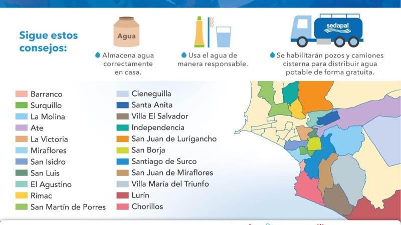 Sedapal Corte De Agua Mapa