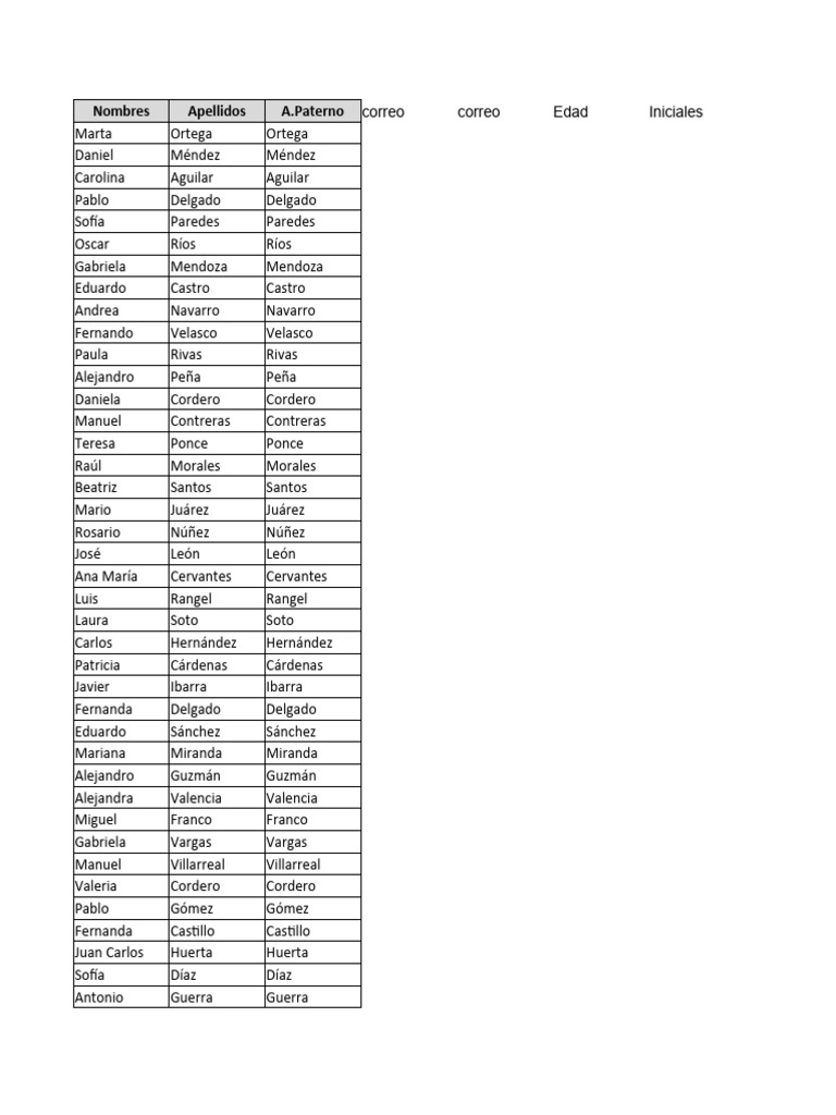 1000 Nombres Con Apellidos