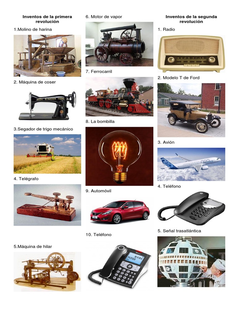 15 Inventos De La Primera Revolución Industrial