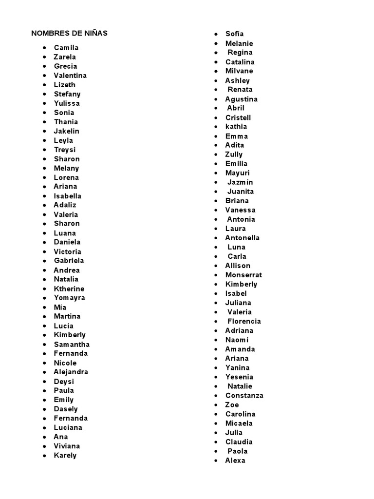 300 Nombres Para Niños