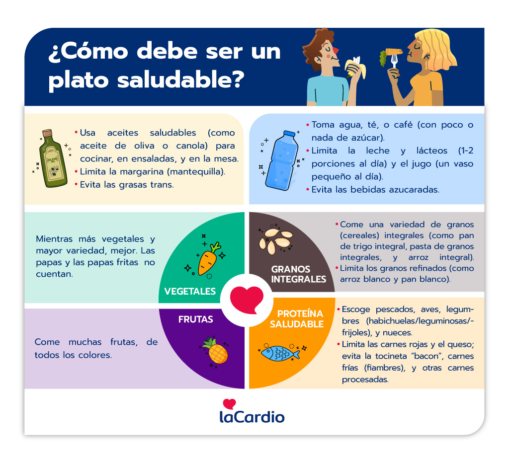 Como Sanar Los Riñones Dañados