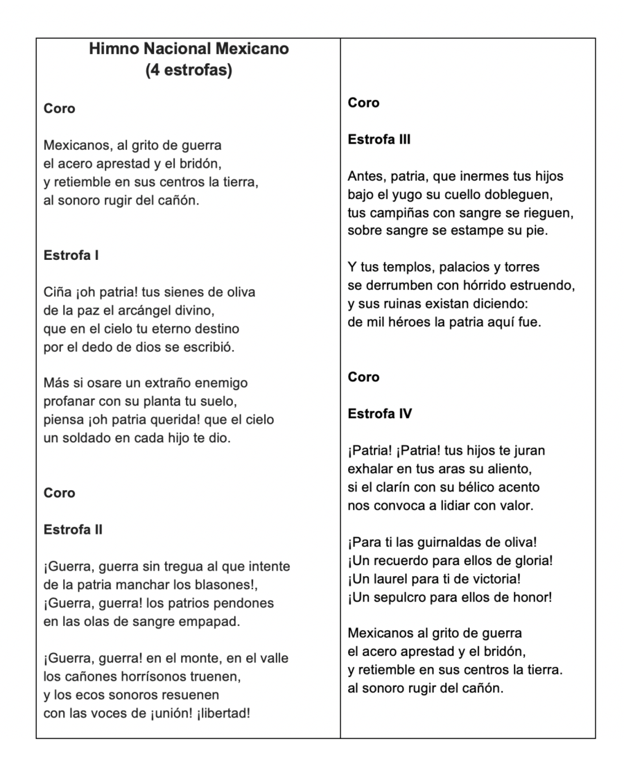 Cuantas Estrofas Tiene El Himno Nacional Lyrics