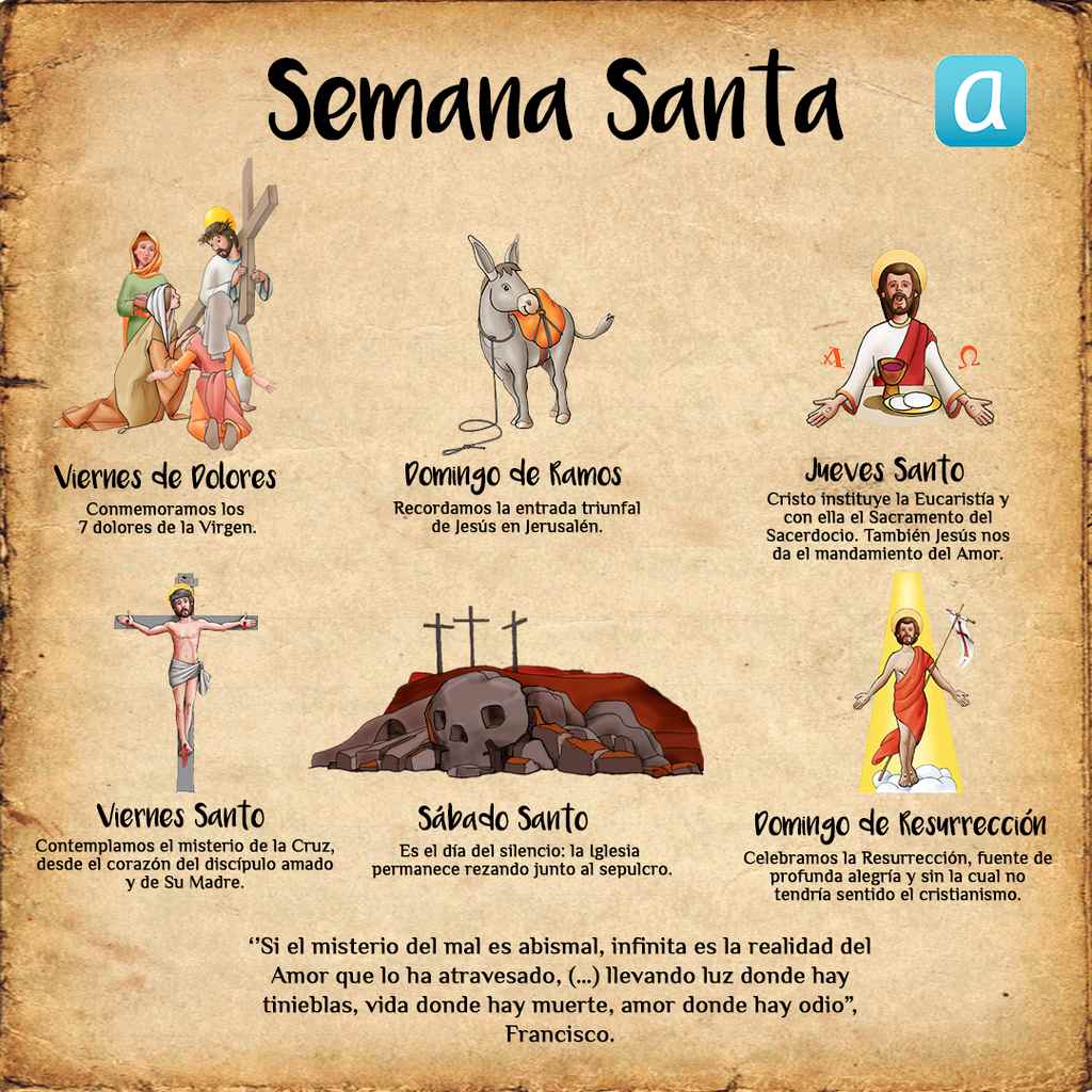 Días De La Semana Santa Y Su Significado