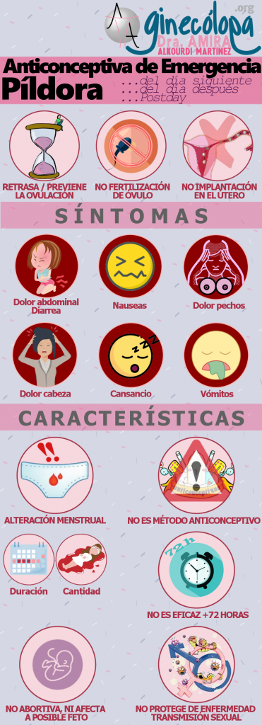 Efectos Secundarios De La Pastilla Del Día Siguiente En La Menstruación