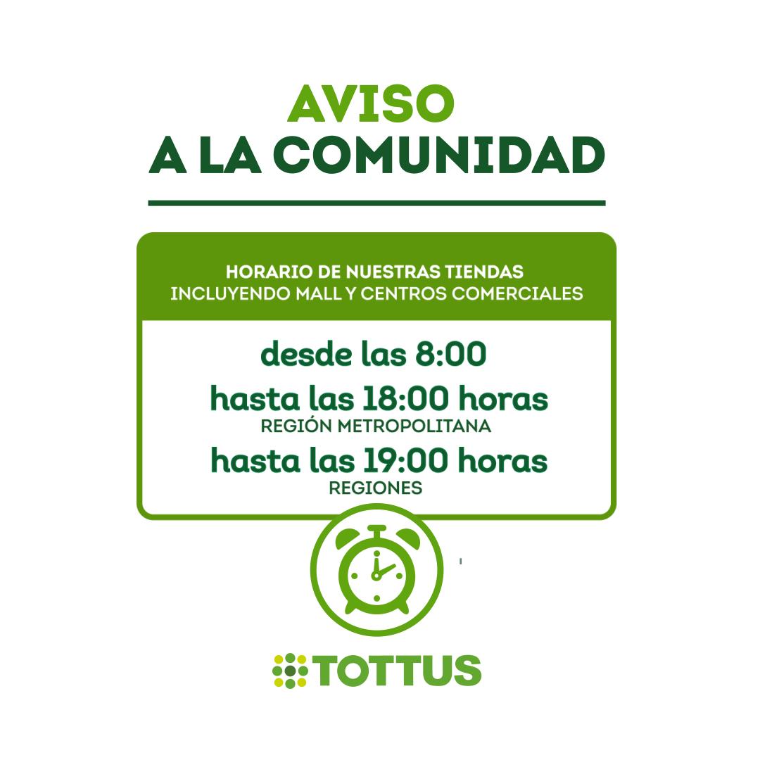 Horario Tottus Hoy
