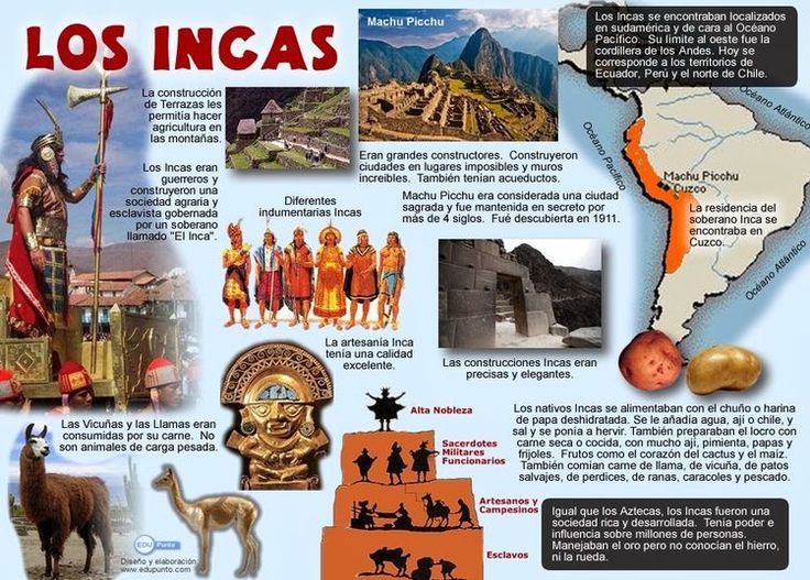 Información De Los Incas