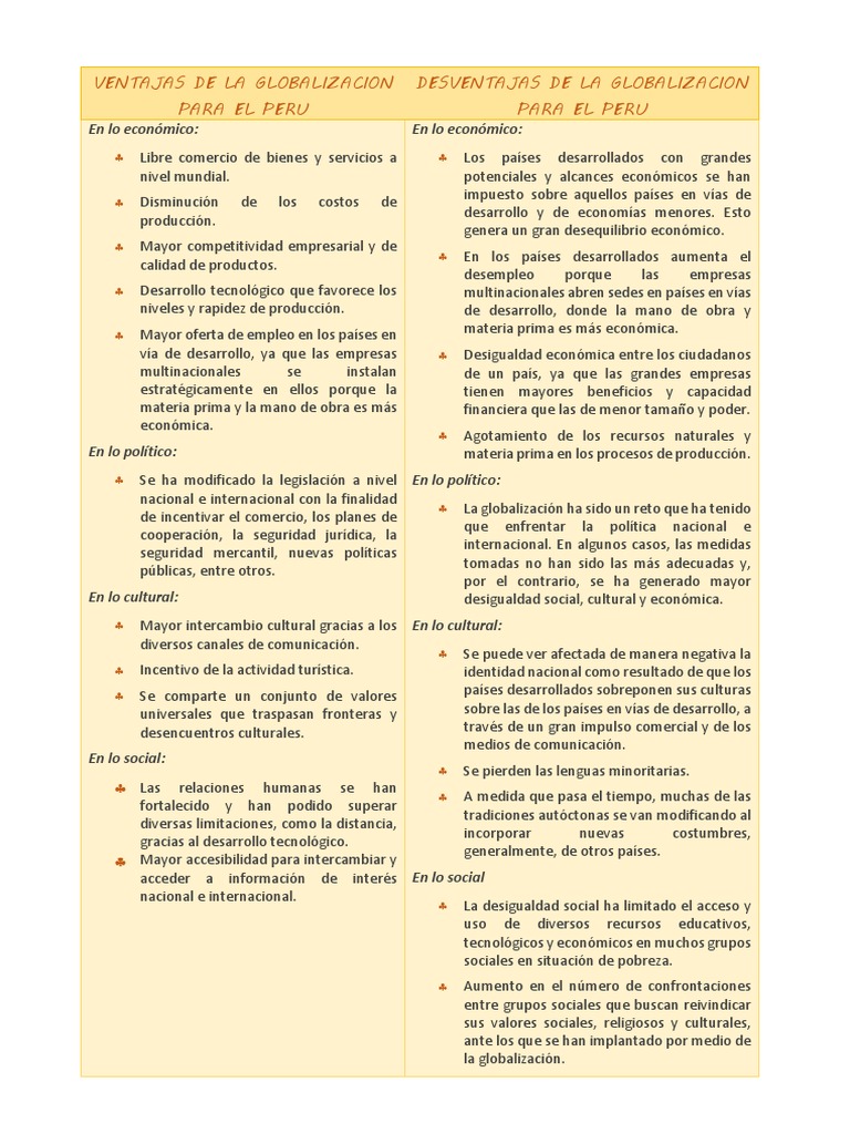 La Globalización En El Perú Ventajas Y Desventajas