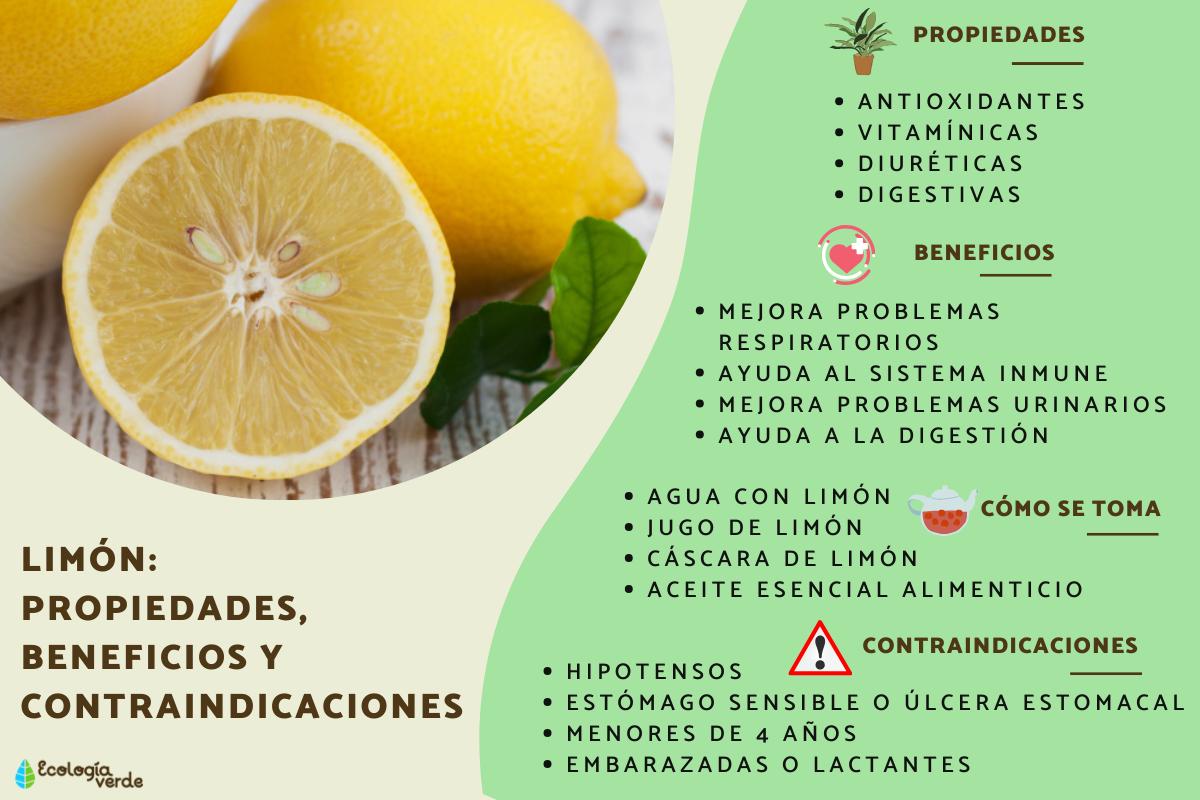 Limón Beneficios