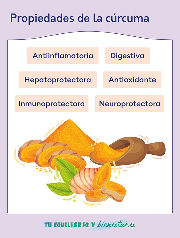 Los 10 Beneficios De La Cúrcuma