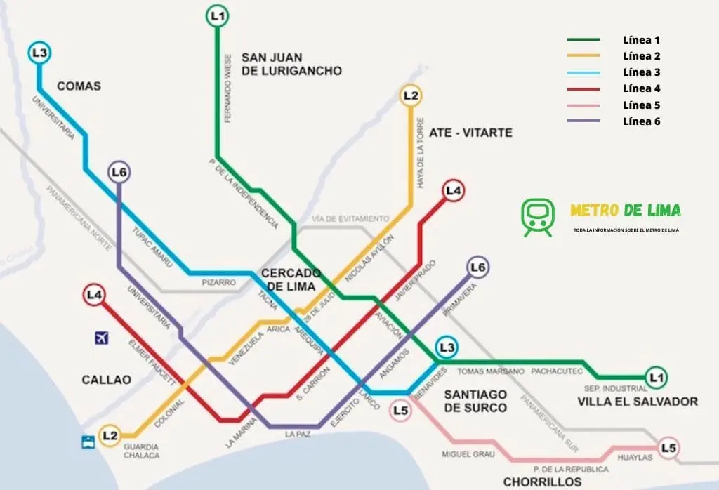 Metro De Lima Mapa