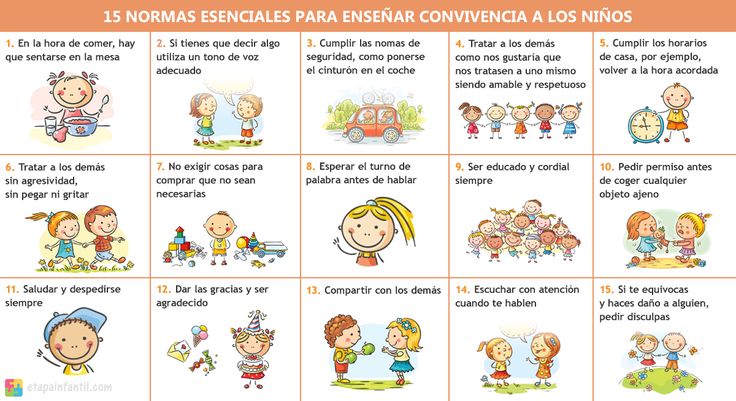 Normas De Convivencia En El Hogar Para Niños