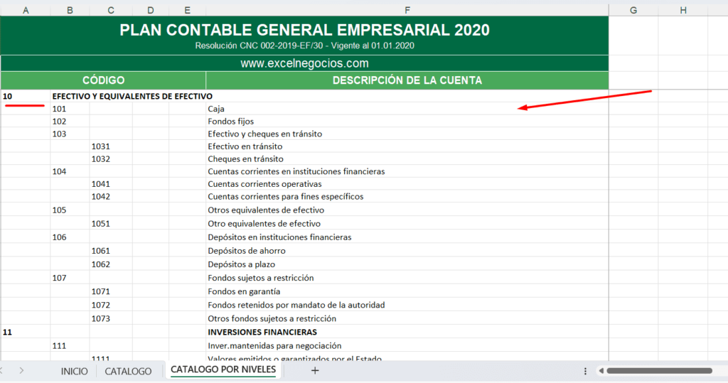 Plan Contable General Empresarial 2019 Excel