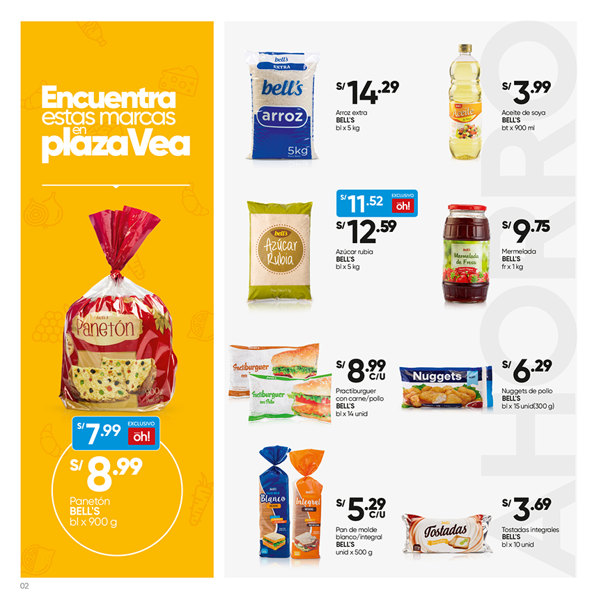 Plaza Vea Productos