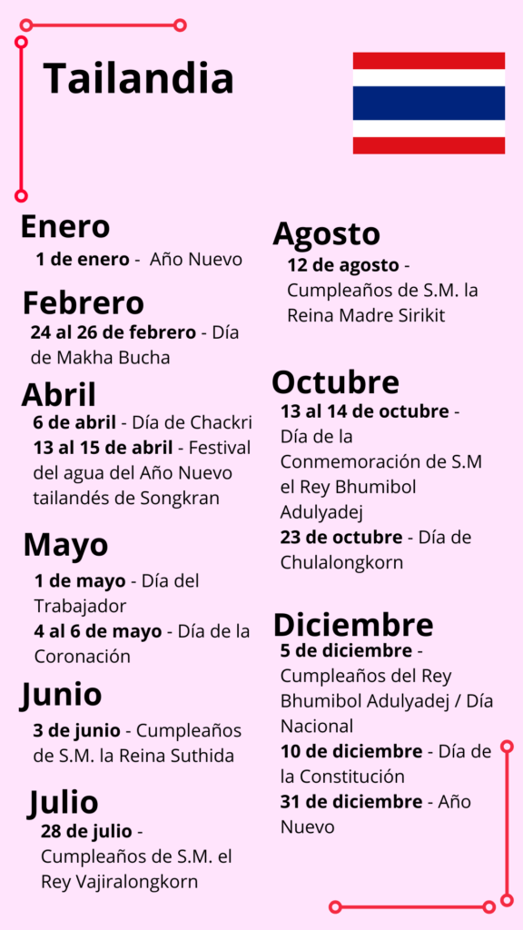 Que Dia Es En Tailandia