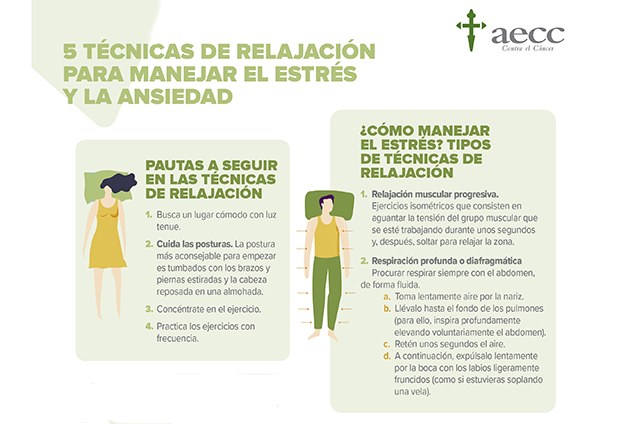 Técnicas De Relajación Para El Estrés