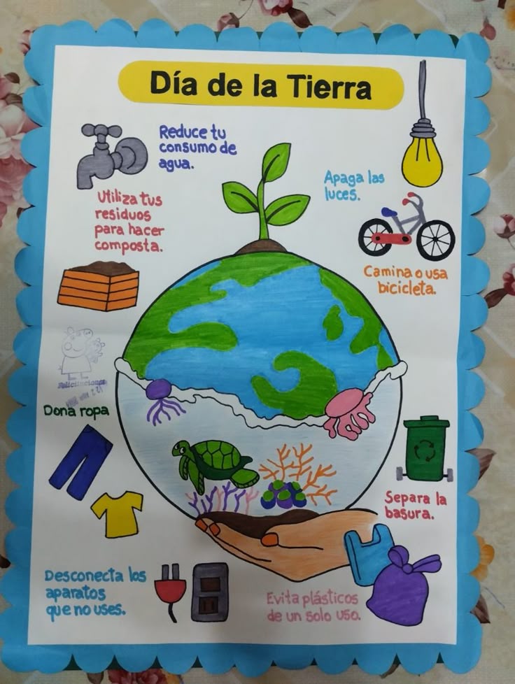 Un Afiche Sobre La Tierra