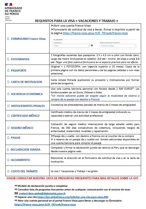 Visa Francia Peru