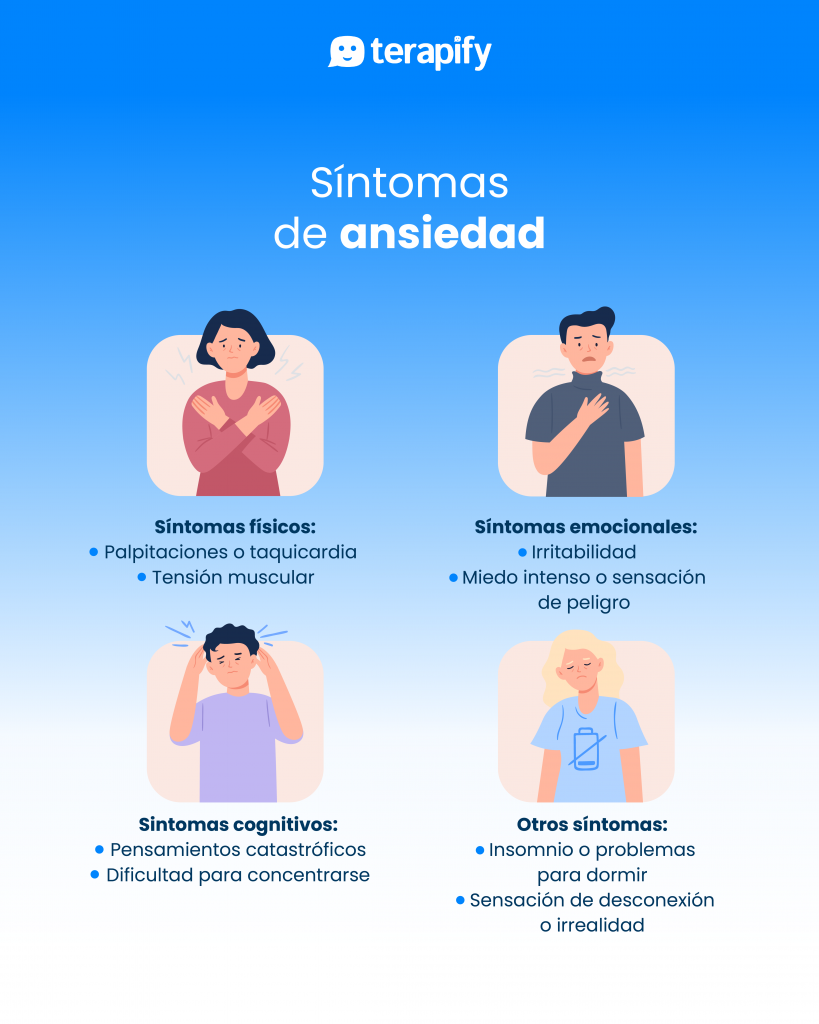 40 Síntomas De Ansiedad