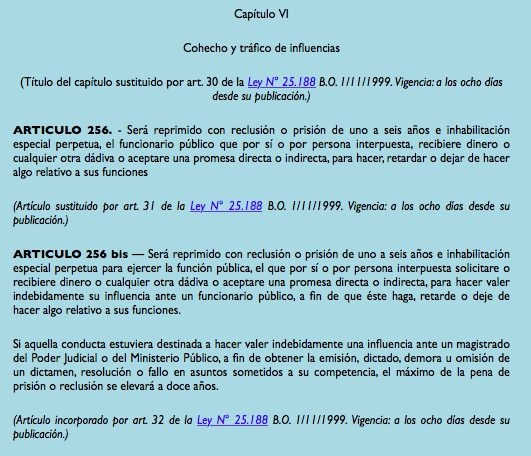 Art 256 Bis Código Penal