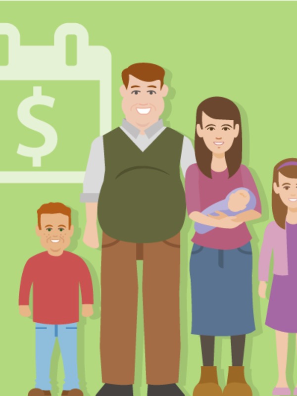 Asignación Familiar