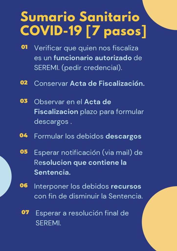 Como Saber Si Tengo Un Sumario Sanitario
