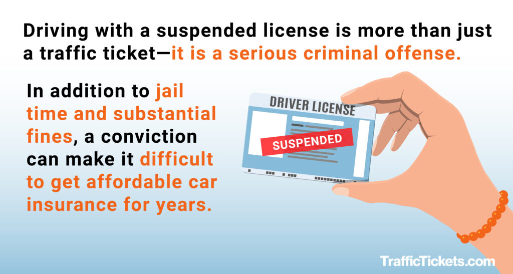 Con Cuantos Puntos Te Suspenden La Licencia De Conducir En New York