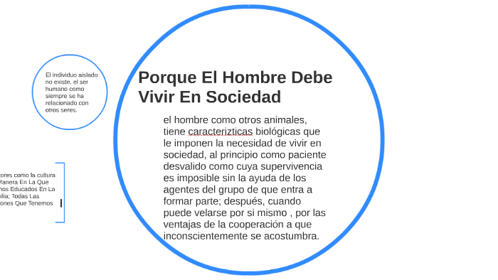 Consideras Que Es Difícil Vivir En Sociedad