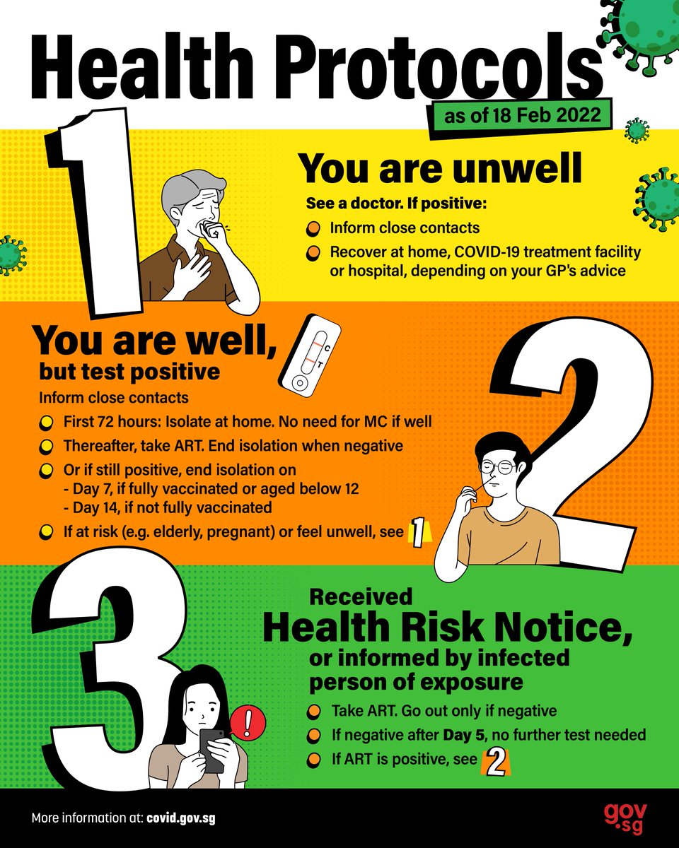 COVID Protocol Singapore 2025